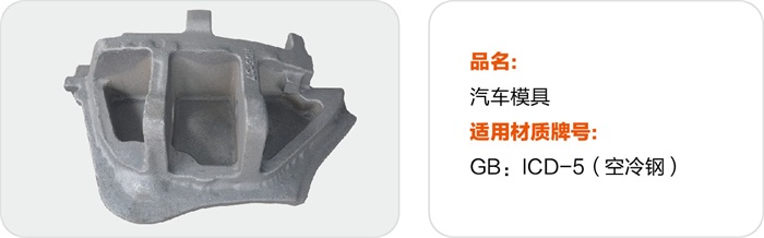 空冷鋼