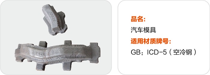 空冷鋼